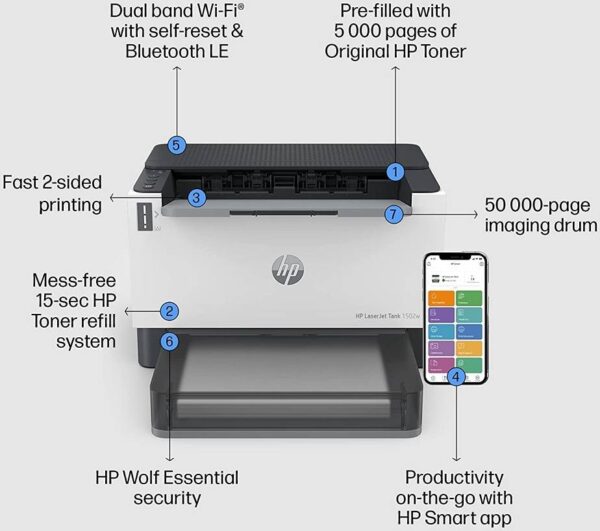 HP LaserJet Tank 1502w Printer, 22ppm Print Speed, 100 Sheets Output Capacity, USB, Bluetooth, Wi-Fi, White - Image 5