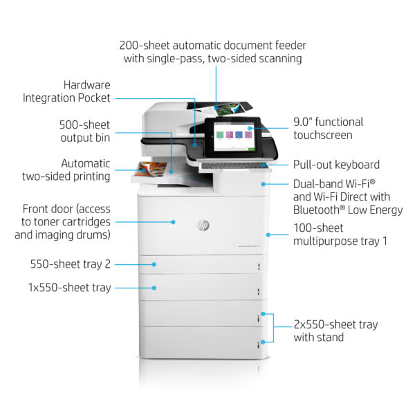 HP Color LaserJet Enterprise Flow MFP M776z Printer, Up to 46 ppm Print Speed, USB, Ethernet, Wifi, White - Image 10