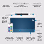HP Laserjet Pro 4203DW Color Laser Printer, Print speed up to 35/33 ppm Black & Color, USB, Wi-Fi, White - Image 6