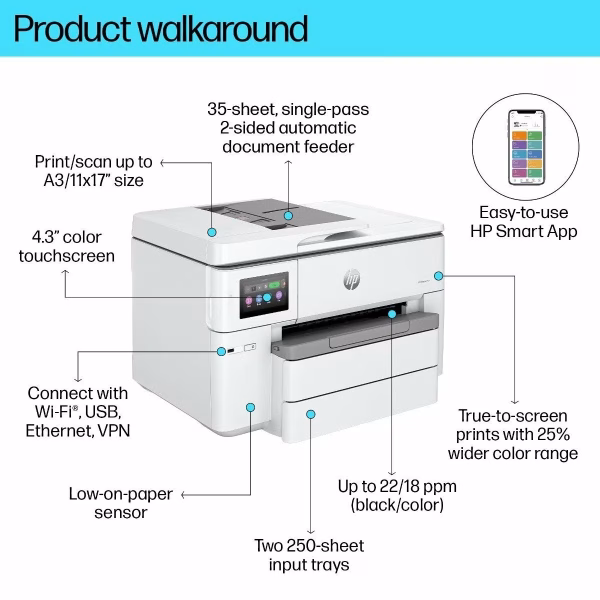 HP OfficeJet Pro 9730 Wide Format All-in-One Printer, Up to 34 ppm Print Speed, ADF, USB, Ethernet, Wifi, White - Image 8