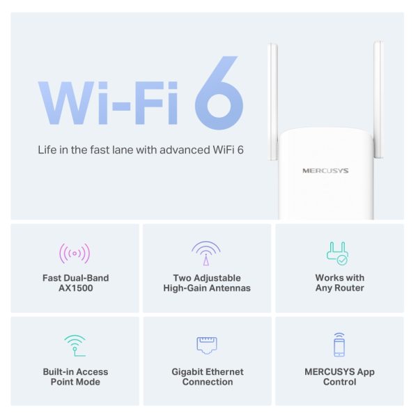 Mercusys ME60X AX1500 Wi-Fi 6 Range Extender, White - Image 3