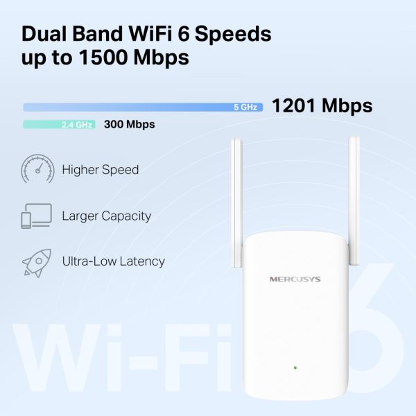 Mercusys ME60X AX1500 Wi-Fi 6 Range Extender, White - Image 4