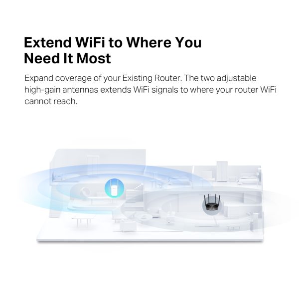 Mercusys ME60X AX1500 Wi-Fi 6 Range Extender, White - Image 5