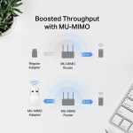 Mercusys MA30N AC1300 Nano Wireless Dual Band USB Adapter, White - Image 4