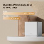 Mercusys Halo H60X AX1500 Whole Home Mesh WiFi 6 System, White - Image 4