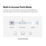 Mercusys ME60X AX1500 Wi-Fi 6 Range Extender, White - Image 6