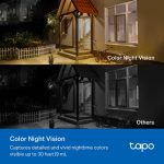 TP-Link Tapo C410 KIT Solar-Powered Security Camera Kit, White - Image 7