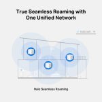 Mercusys Halo H60X AX1500 Whole Home Mesh WiFi 6 System, White - Image 6