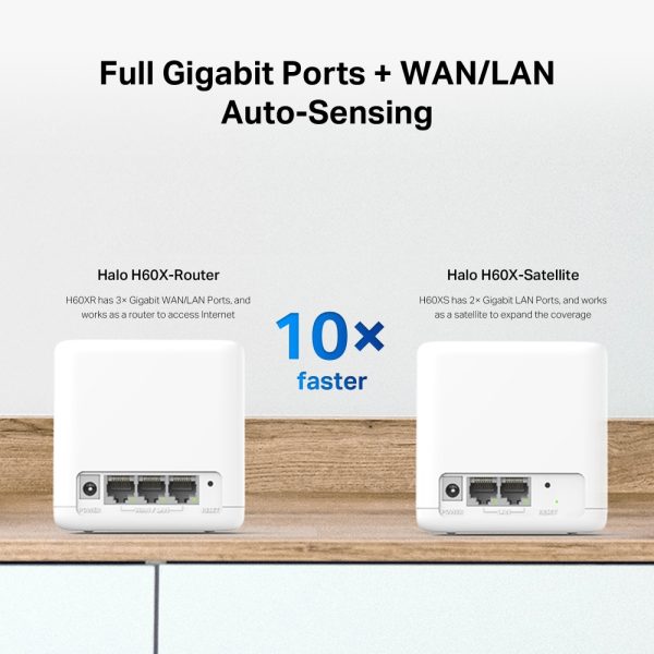 Mercusys Halo H60X AX1500 Whole Home Mesh WiFi 6 System, White - Image 8