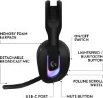 Logitech G522 LIGHTSPEED Wireless Gaming Headset, LIGHTSYNC RGB, Full Bandwidth Mic & Advanced Synchronized Audio, Tri-Connectivity with LIGHTSPEED, Bluetooth, USB-A to USB-C for PC, Black, 981-001544 - Image 8