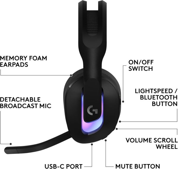 Logitech G522 LIGHTSPEED Wireless Gaming Headset, LIGHTSYNC RGB, Full Bandwidth Mic & Advanced Synchronized Audio, Tri-Connectivity with LIGHTSPEED, Bluetooth, USB-A to USB-C for PC, Black, 981-001544 - Image 8