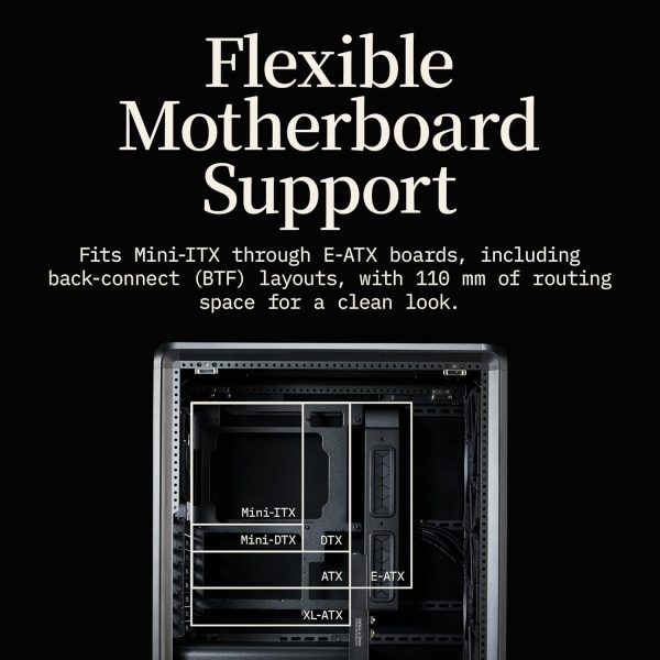 Cooler Master MasterFrame 500 Mesh aRGB Black Freeform 2.0 Modular Platform Open-Air ATX Mid-Tower Case, Aluminum Frame,Dual 200mm aRGB Fans, 390mm GPU Max, 360mm AIO Max, Type C, Tempered Glass, Black, MF500M-KHNN-S01 - Image 8