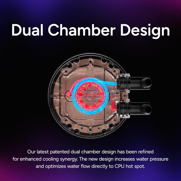 Cooler Master Atmos II 360 VRM Freeform 2.0 CPU Liquid Cooler, Dual Chamber Pump, Customizable aRGB Lighting, Quiet Qperation, Easy Install, AMD Ryzen 9 AM5|4, Intel Ultra i9 LGA 1851|1700, Black, MLX-D36M-A25SZ-V1 - Image 9
