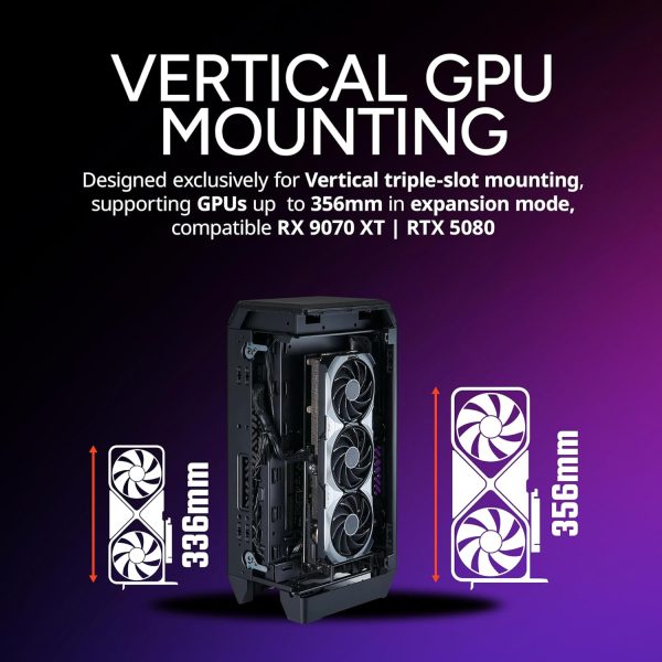 Cooler Master NCORE 100 Air Mini-ITX PC Tower Case, Anodized Aluminum, 356mm Vertical Triple-Slot Mount GPU, SFX PSU 130mm, Air Cooler Up to 70 mm, Compatible RTX 5080 | RX 9070 XT, White, NR100-WNNN-S00 - Image 5