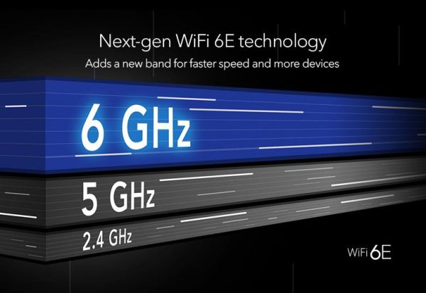 NETGEAR Nighthawk WiFi 6E USB 3.0 Adapter (A8000) | AXE3000 Tri-Band Wireless Gigabit Speed (Up to 3Gbps) | New 6GHz Band | for Windows PC, A8000-100PAS - Image 3