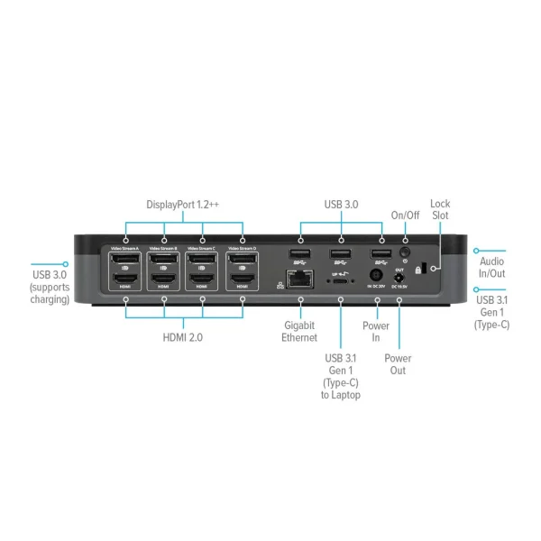 Targus USB-C™ Universal Quad 4K (QV4K) Docking Station with 100W Power Delivery, DOCK570EUZ - Image 9