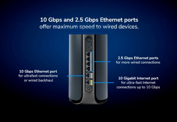 Netgear Orbi 970 Series Quad-Band WiFi 7 Mesh Network System RBE973S, Router + 2 Satellite Extenders, Covers Up to 10,000 sq. ft., 200 Devices, 10 Gig Internet Port, BE27000 Up to 27Gbps - Black, RBE973SB-100EUS - Image 8
