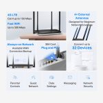 Mercusys MB115-4G 300 Mbps Wireless N 4G LTE Router, Black - Image 4