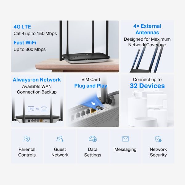 Mercusys MB115-4G 300 Mbps Wireless N 4G LTE Router, Black - Image 4