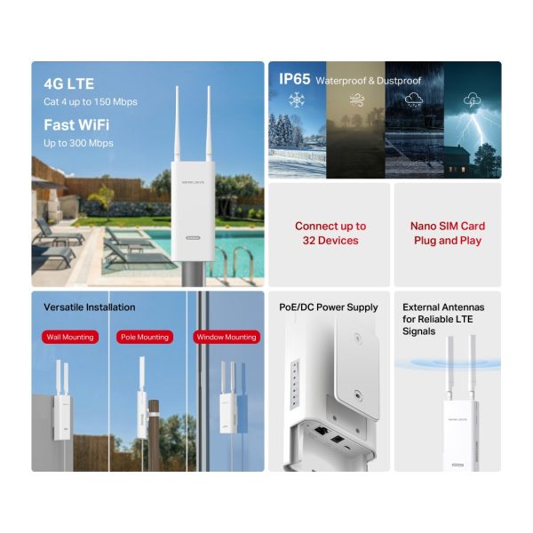 Mercusys MB118-4G 300 Mbps Wireless 4G LTE Outdoor/Indoor Router, White - Image 4