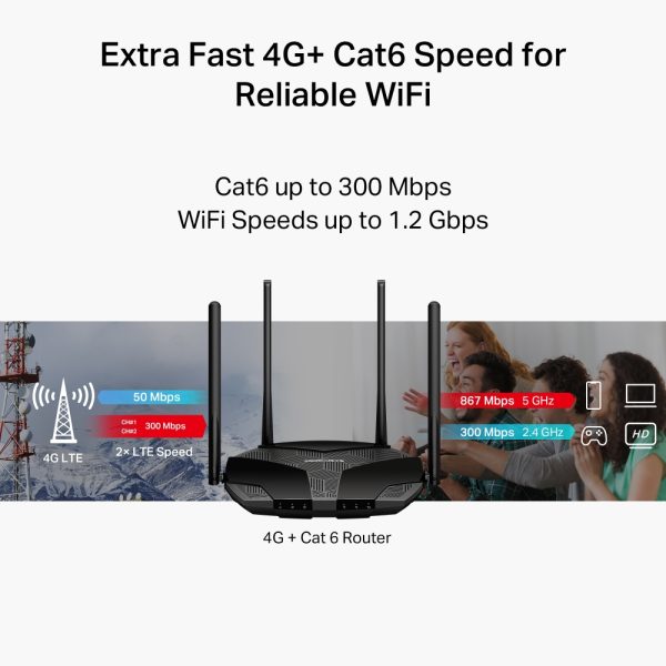 Mercusys MB235-4G 4G+ Cat6 AC1200 Wireless Dual Band Gigabit Router, Black - Image 10