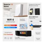Mercusys MB520-5G AX3000 Wireless Dual Band Router, White - Image 4