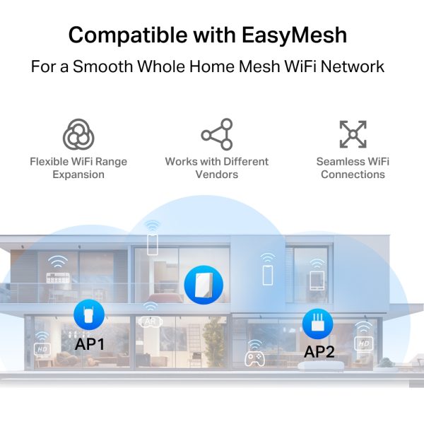 Mercusys MB520-5G AX3000 Wireless Dual Band Router, White - Image 7