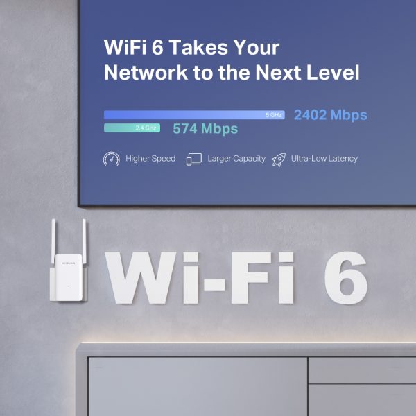 Mercusys ME80X AX3000 Wi-Fi 6 Range Extender, White - Image 7