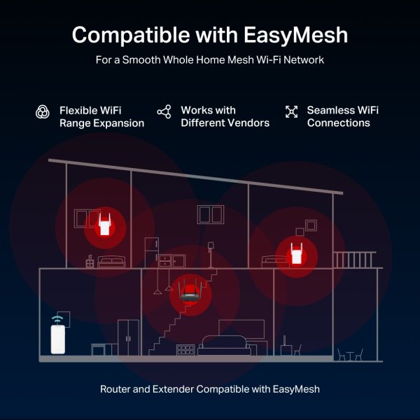 Mercusys MR25BE BE3600 Dual Band Wi-Fi 7 Router, Black - Image 9