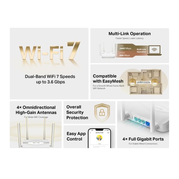 Mercusys MR25WBE BE3600 Dual Band Wi-Fi 7 Router, White - Image 3