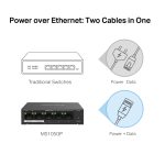 Mercusys MS105GP 5-Port Gigabit Desktop Switch with 4-Port PoE+, Black - Image 9