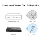 Mercusys MS110P 10-Port 10/100Mbps Desktop Switch with 8-Port PoE+, Black - Image 10
