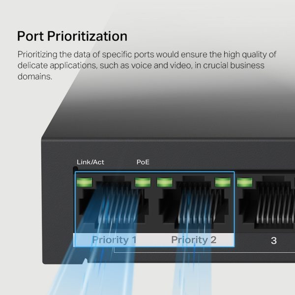 Mercusys MS110P 10-Port 10/100Mbps Desktop Switch with 8-Port PoE+, Black - Image 7