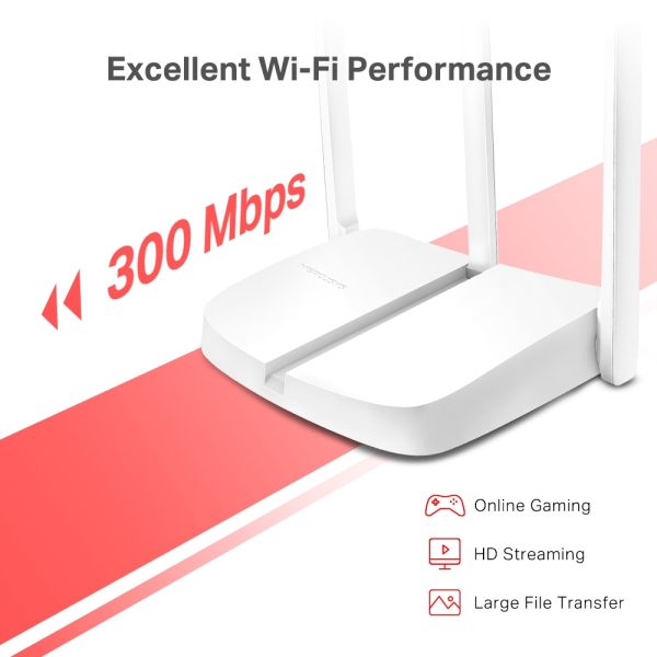 Mercusys MW306R 300 Mbps Multi-Mode Wireless N Router, White - Image 4