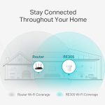 TP-Link RE305 AC1200 Mesh Wi-Fi Range Extender, White - Image 5