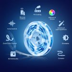 TP-Link Tapo L920-5 New Smart Wi-Fi Light Strip, Multicolor - Image 3