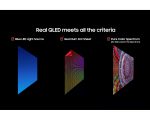 Samsung 85 Inch QLED TV, Q8F, 4K, Q4 AI Processor, 100% Color Volume with Quantum Dot, AirSlim, Endless Free Content, Samsung Vision AI Smart TV, QA85Q8FAAUXZN - Image 8