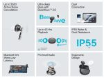 OnePlus Nord Buds 3 Truly Wireless Bluetooth Earbuds with up to 32dB Active Noise Cancellation, 10mins for 11Hours Fast Charging with Up to 43h Music Playback, Chromatic Blue - Image 6