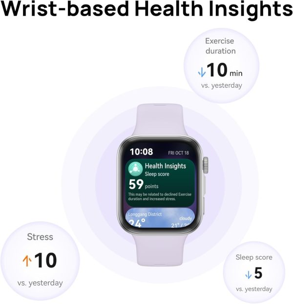 Huawei Watch FIT 4 smartwatch, 1.82" Large Display, Up to 10-Day Battery Life, Dual Band GPS, 100+ Sports Modes, Fitness Health Tracker, Emotional Assistant, Compatible with Android iOS, Grey - Image 8