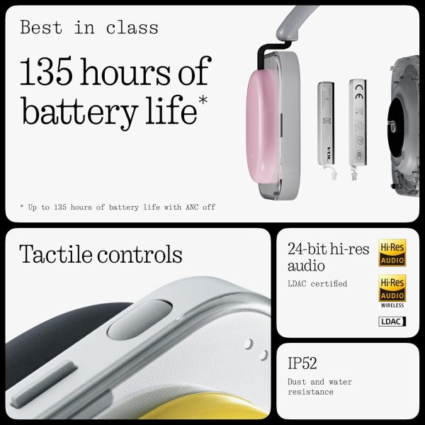 Nothing Headphone (a) 2026 New, Adaptive Active Noise Cancelling Headphones, Wireless Over Ear Bluetooth 5.4 ANC Headset with LDAC Hi-Res, 5 HD Mics Ultra Bass via APP, 135 Hours Playtime, White - Image 4