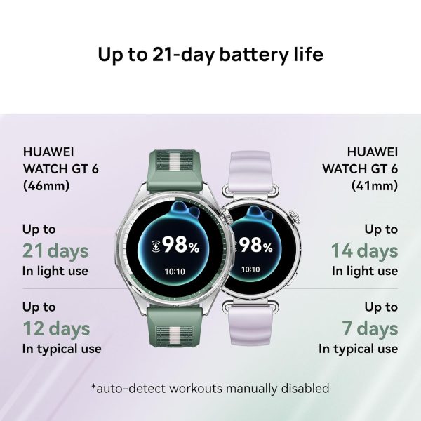 Huawei Watch GT 6 Smart Watch, 46mm, Upto 21 Days Battery Life, Smart Watches with 100+ Sports Mode, Cycling, iOS & Android Compatible, Emotional Wellbeing, Health Monitoring, Black - Image 3