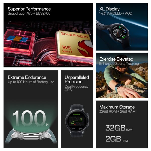 OnePlus Watch 2 with Wear OS 4,Snapdragon W5 Chipset,Upto 100hrs battery life,1.43’’ AMOLED Display, Stainless Steel & Sapphire Crystal build,Dual Frequency GPS, 5 ATM, IP68 & BT Calling, Black Steel - Image 6