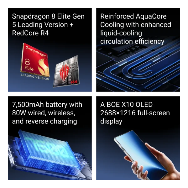 REDMAGIC 11S Pro Mobile Phone, 16GB RAM + 512GB Storage, Snapdragon 8 Elite Gen 5 Leading Version Processor, 7,500mAh battery, 144Hz Refresh Rate, Nightfreeze - Image 3