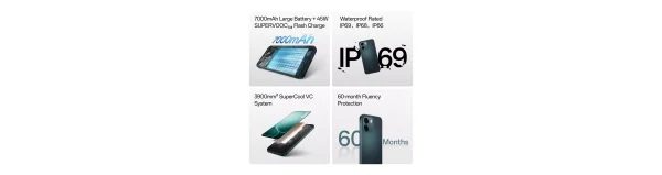 OPPO A6 5G Mobile Phone, MediaTek Dimensity 6300 Processor, 8GB RAM, 256GB SSD, 120Hz Ultra Bright Display, 7000mAh Battery, Waterproof Rated IP69, IP68, IP66, Sapphire Blue - Image 5