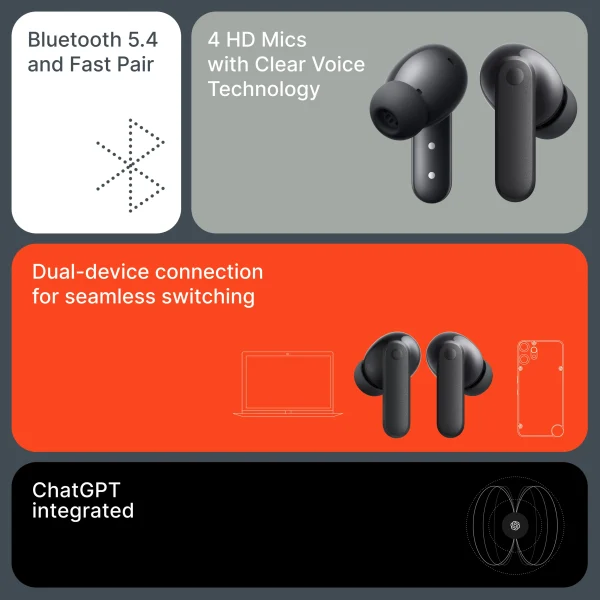 CMF by Nothing Buds 2a, 42 dB ANC, 12.4mm Driver, Dirac-tuned, Ultra Bass Tech, 35.5 hrs Bluetooth Headset, Dark Grey - Image 7