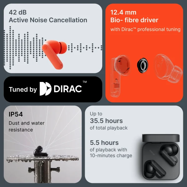 CMF by Nothing Buds 2a, 42 dB ANC, 12.4mm Driver, Dirac-tuned, Ultra Bass Tech, 35.5 hrs Bluetooth Headset, Dark Grey - Image 3